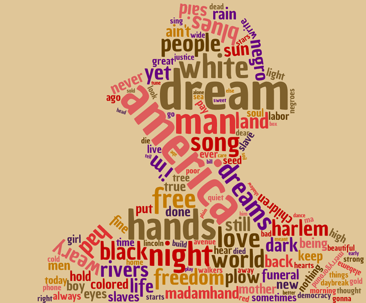 literary-analysis-dream-variations-langston-hughes